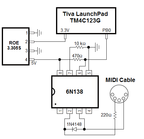 Tiva LaunchPad MIDI Circuit Diagram