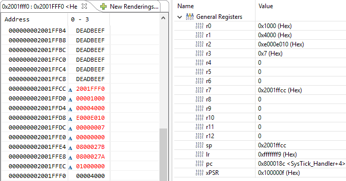 After SysTick Interrupt